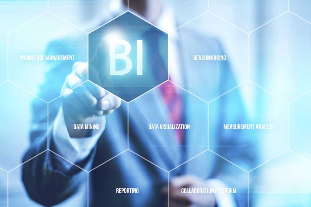 bi business intelligence ts